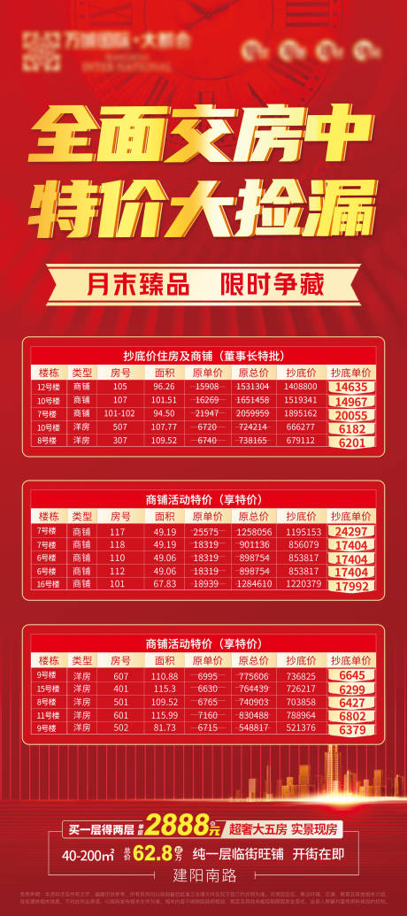 源文件下载【特价房房地产红金海报】编号：22460007472297346