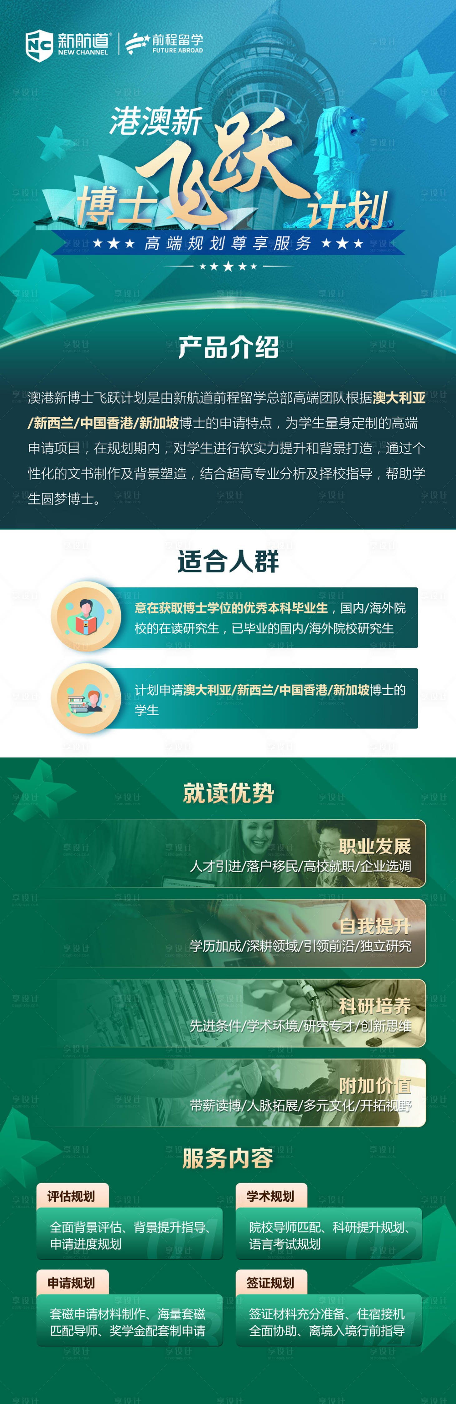 源文件下载【澳大利亚项目介绍长图】编号：46120007849754314