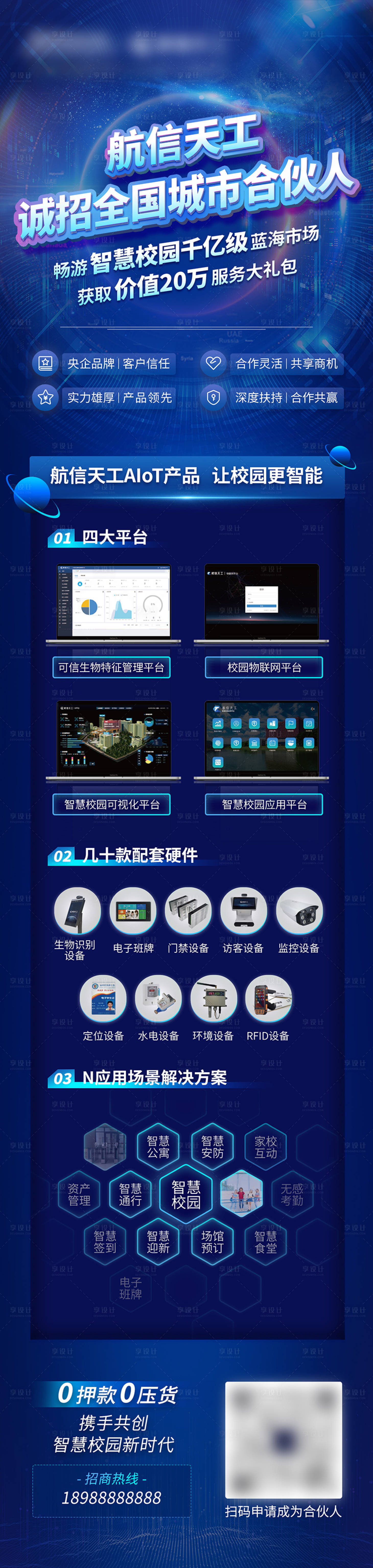 源文件下载【产品招商科技长图海报】编号：14790007491407407