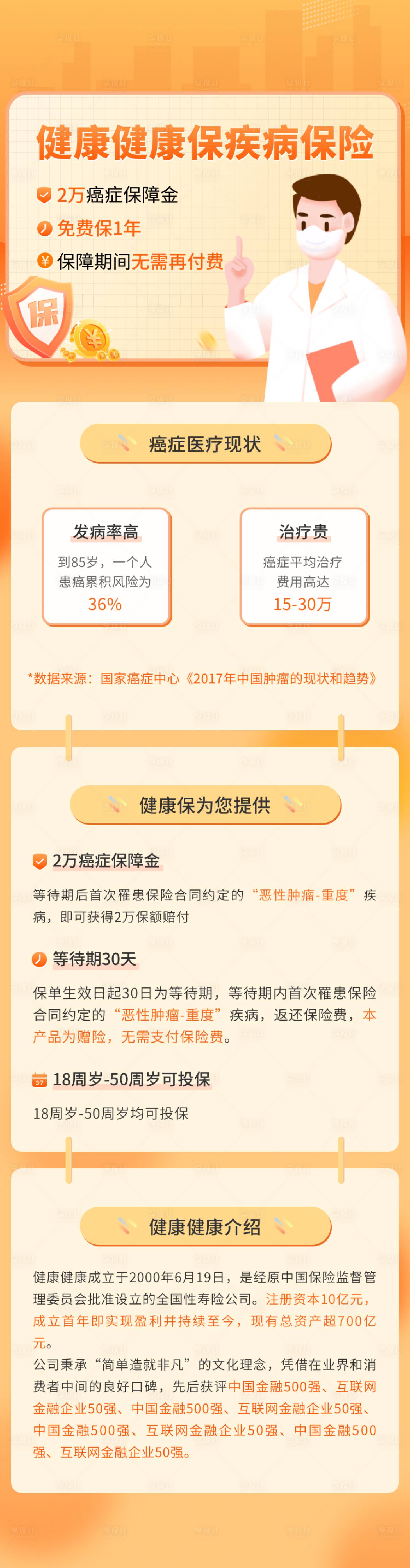 源文件下载【享设计】搜索编号：80020007892999717【保险简介海报】