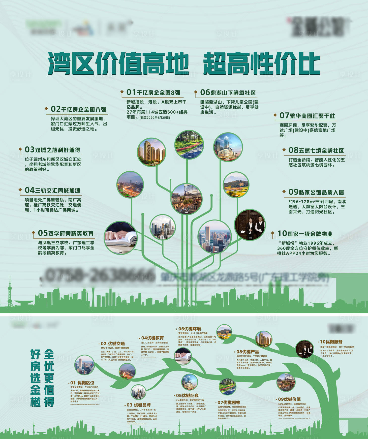 源文件下載【享設計】搜索編號：87490007788711397【房地產品牌價值點廣告展板】