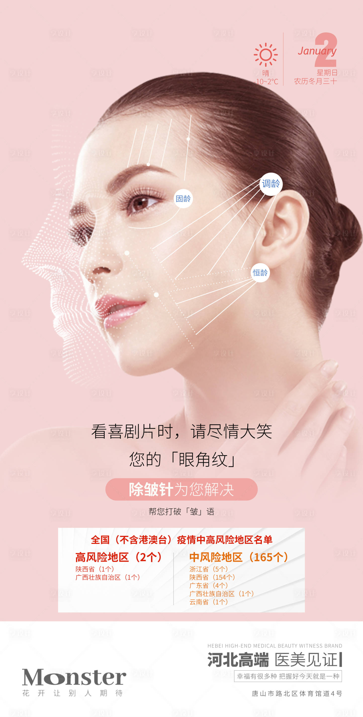 源文件下載【享設(shè)計】搜索編號：38080007911134088【醫(yī)美除皺紋海報】