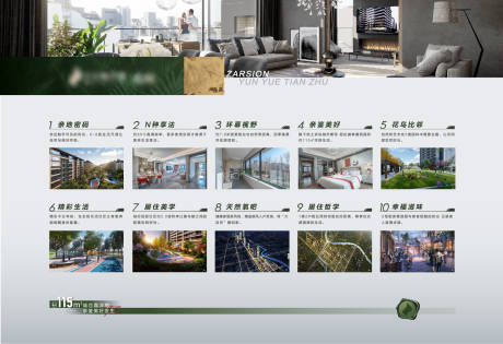 源文件下载【房地产价值点广告展板】编号：86370007526064878