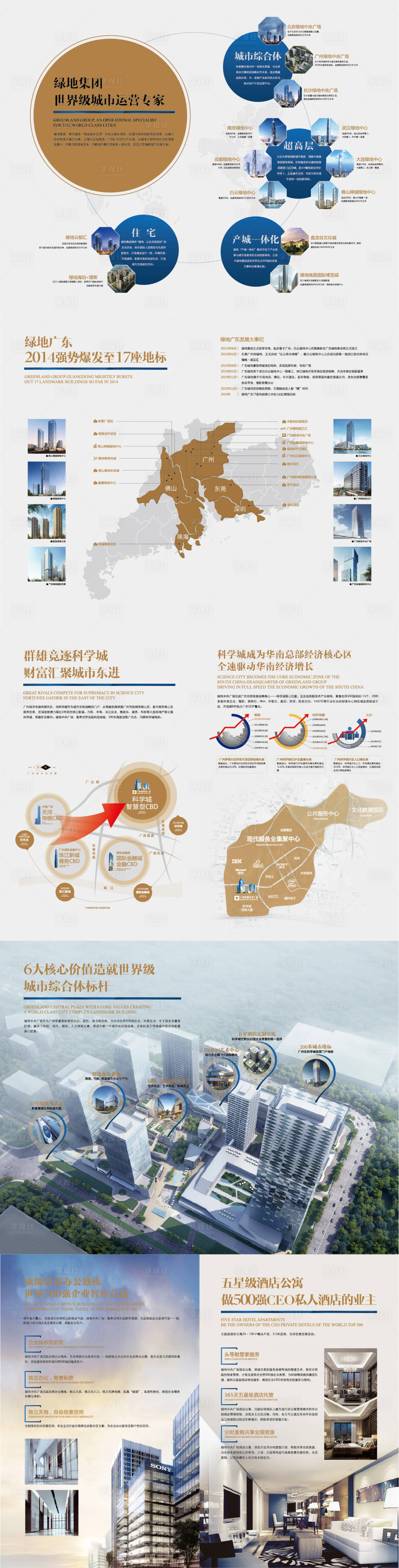 源文件下载【享设计】搜索编号：88570007529396600【企业品牌楼书】