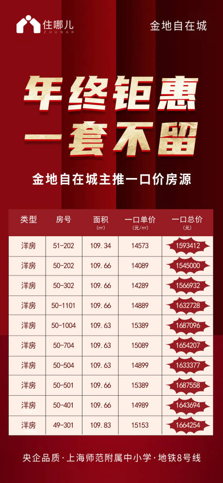 源文件下載【地產(chǎn)特價房海報】編號：29110007738469433