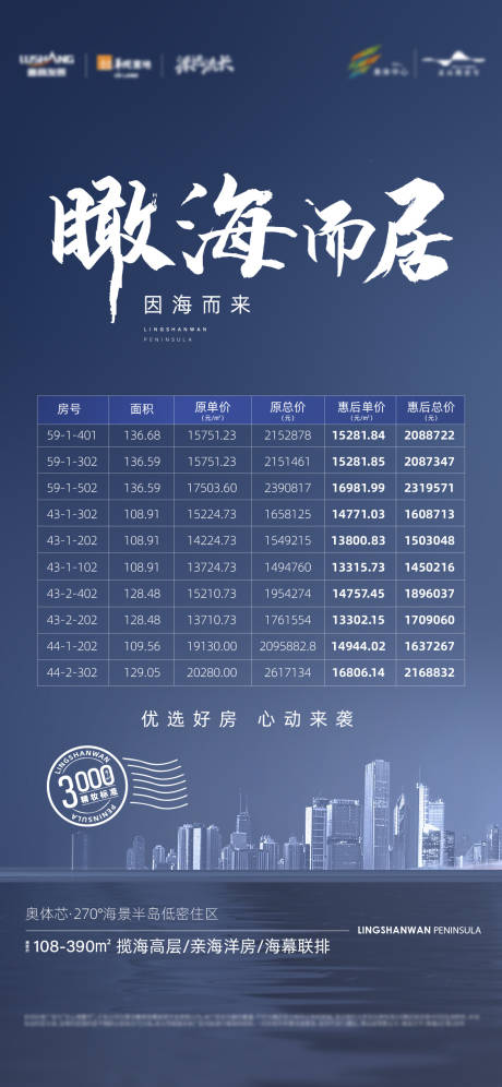 源文件下载【特价房】编号：71400007465266590