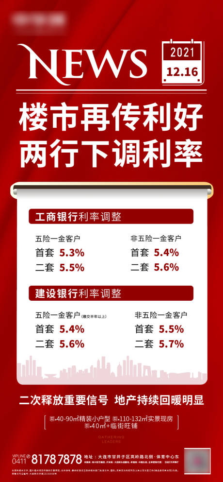源文件下载【房市调率利好海报】编号：89980007657354495