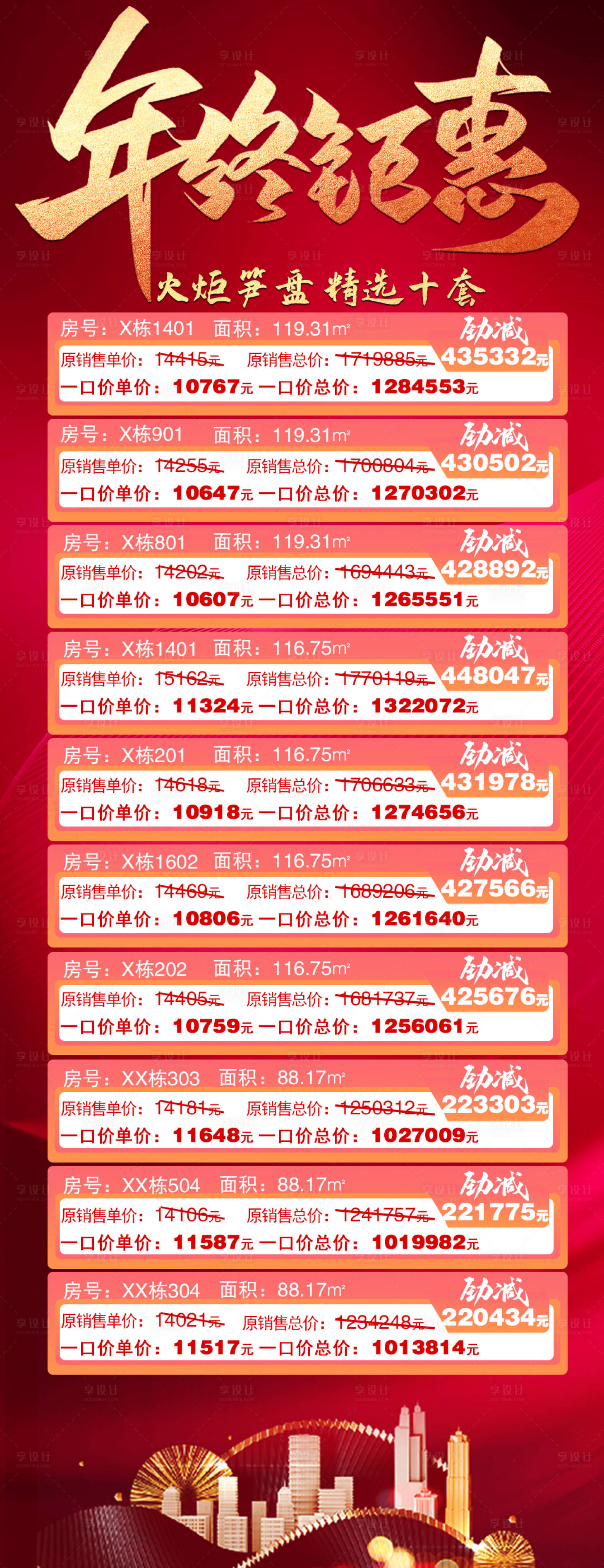 源文件下载【年末钜惠】编号：91440007873986540