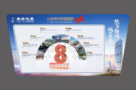 源文件下载【享设计】搜索编号：59570007623748386【地产异形展板】