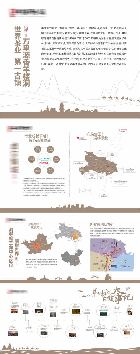 源文件下载【企业文化墙】编号：19200007782447903