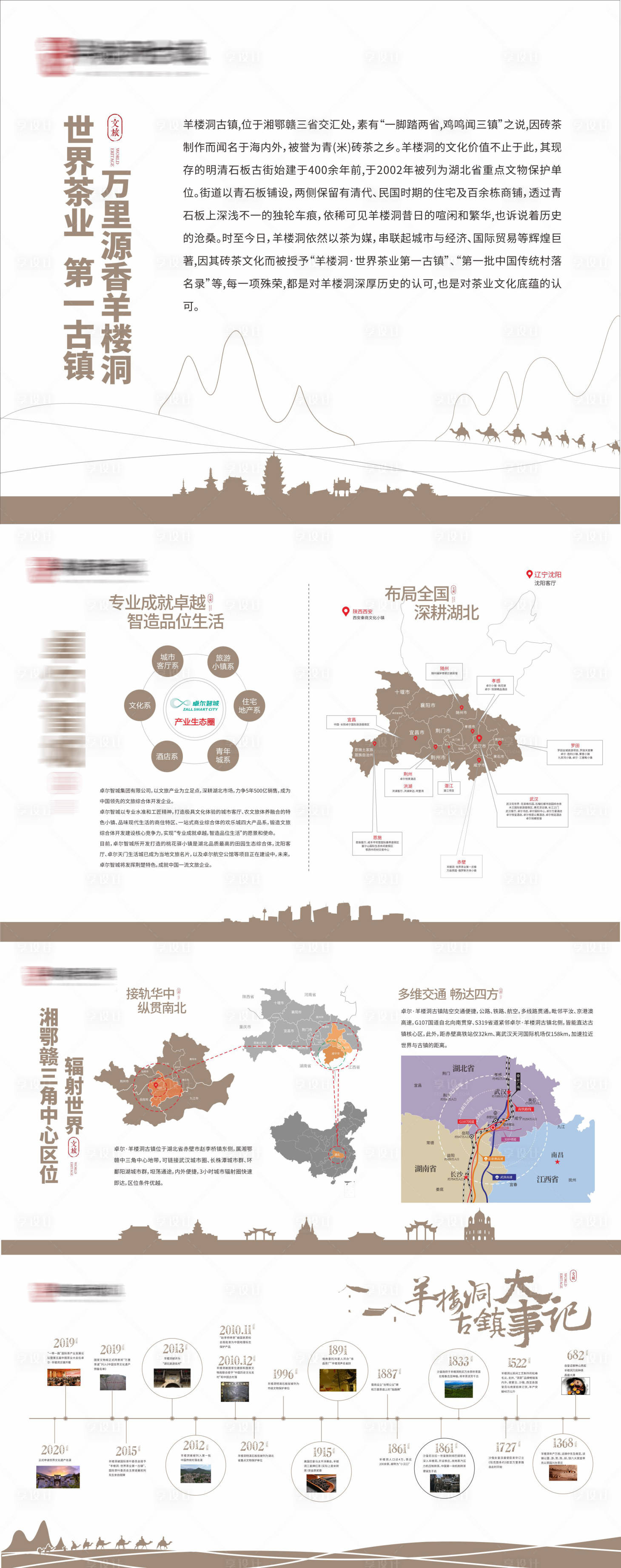 源文件下載【企業文化墻】編號：19200007782447903