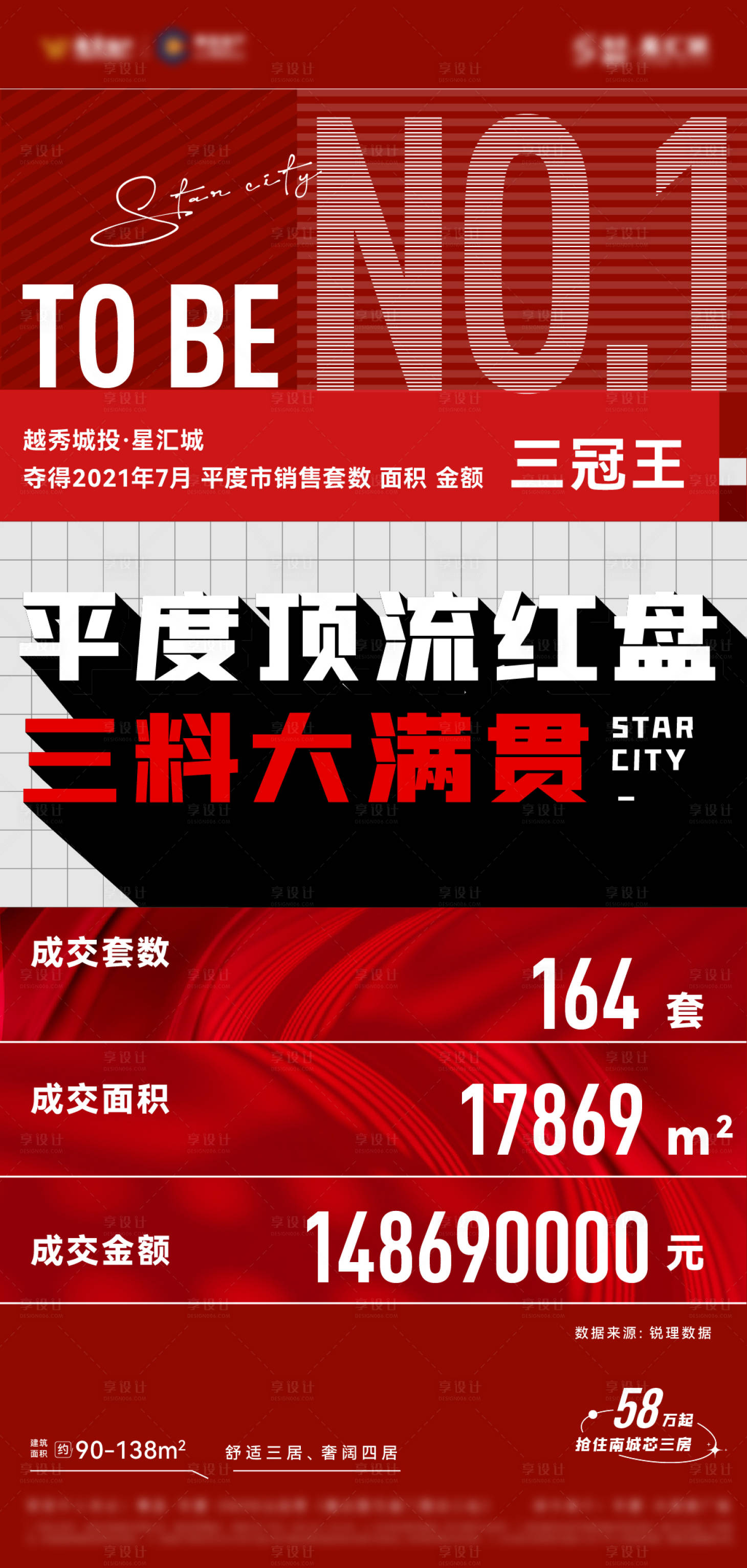 源文件下載【享設計】搜索編號：29990007568375406【地產頂流紅盤三冠王海報】