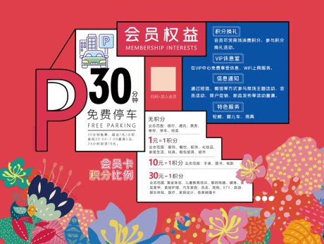 商场会员权益海报-源文件