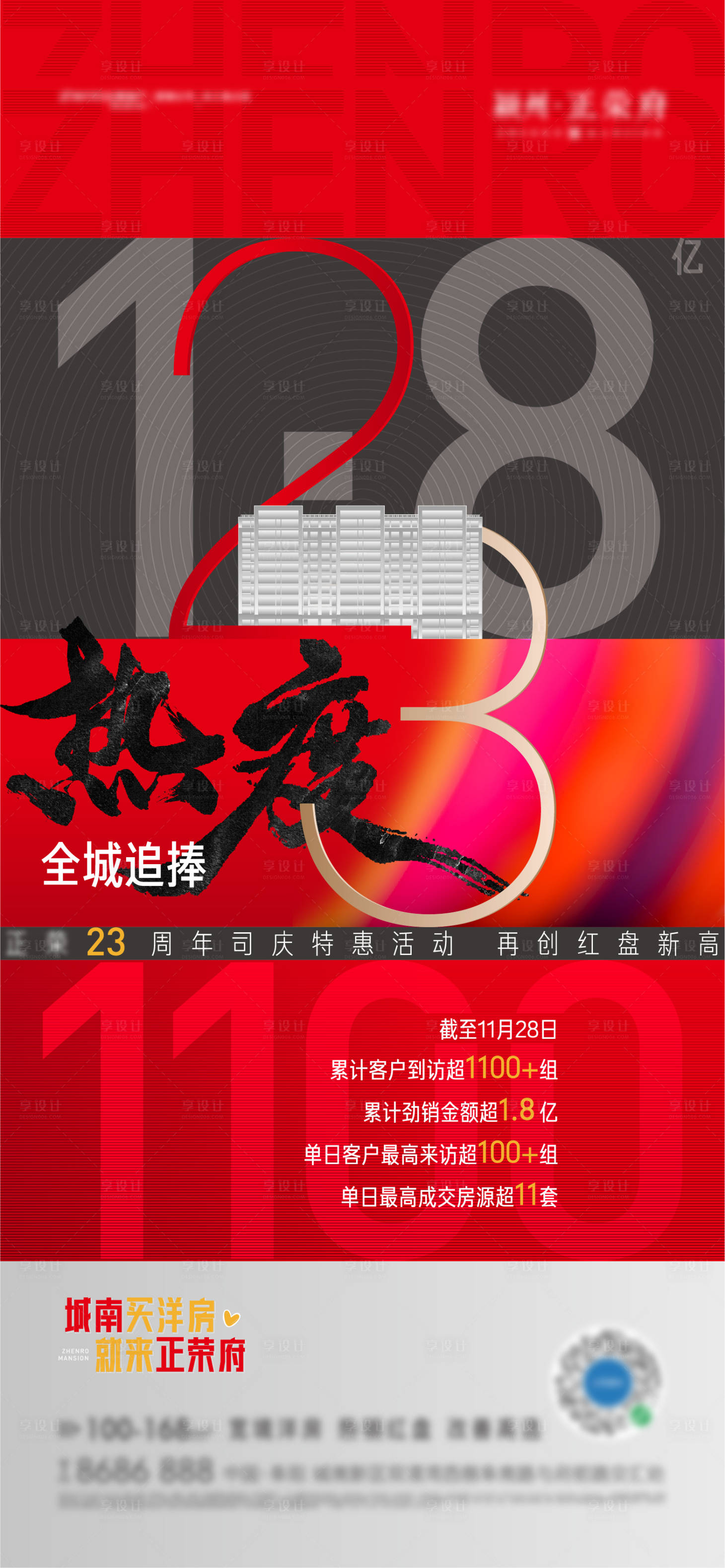 源文件下載【享設計】搜索編號：16700007641822600【地產熱銷數據單圖】