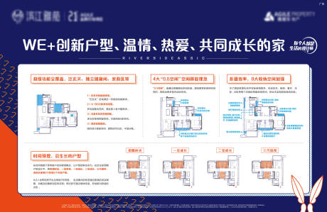 源文件下载【户型亮点展板创意】编号：20211221153417897