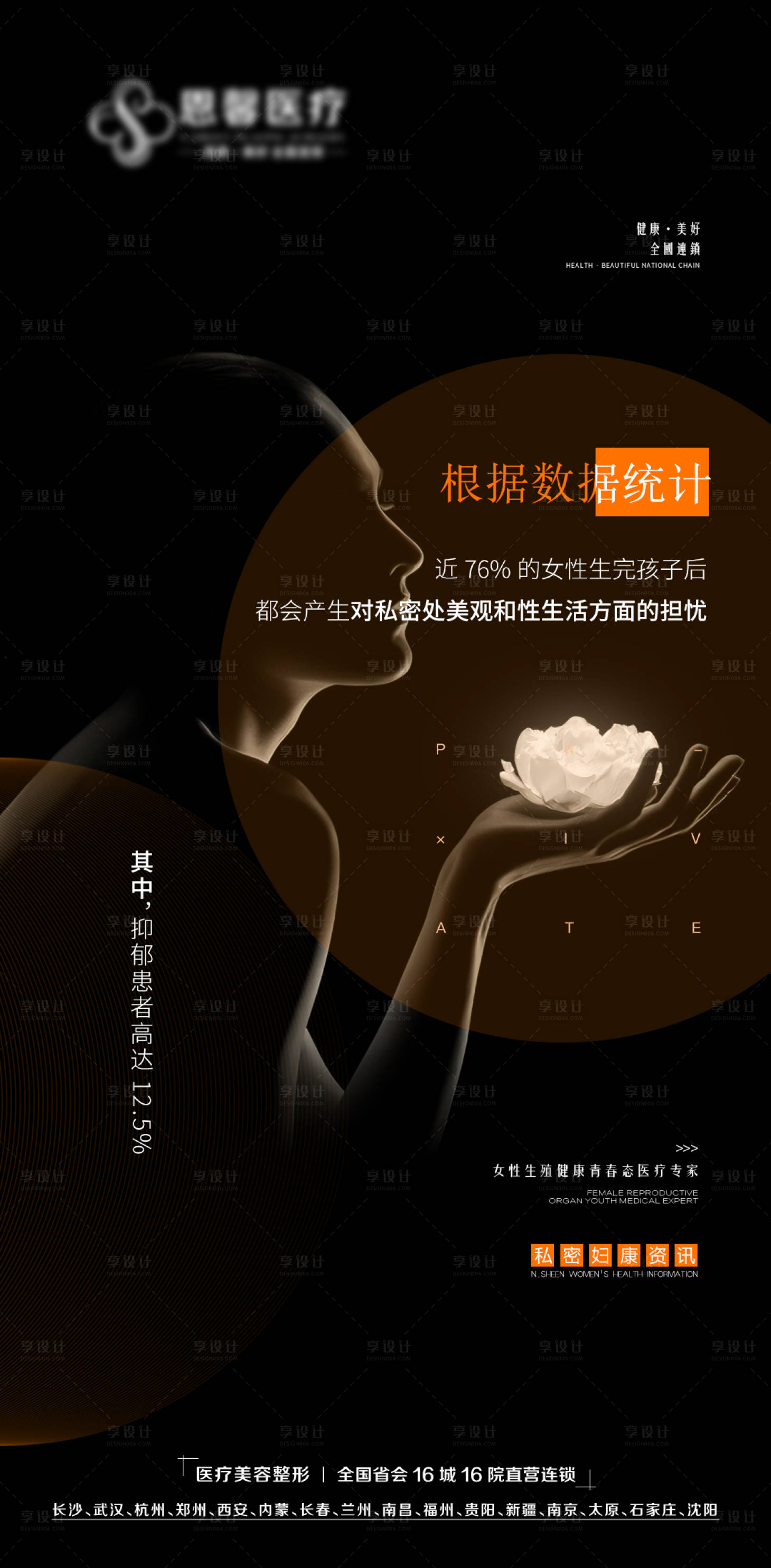 源文件下載【私處美觀和性生活方面的擔憂】編號：87100007578815566