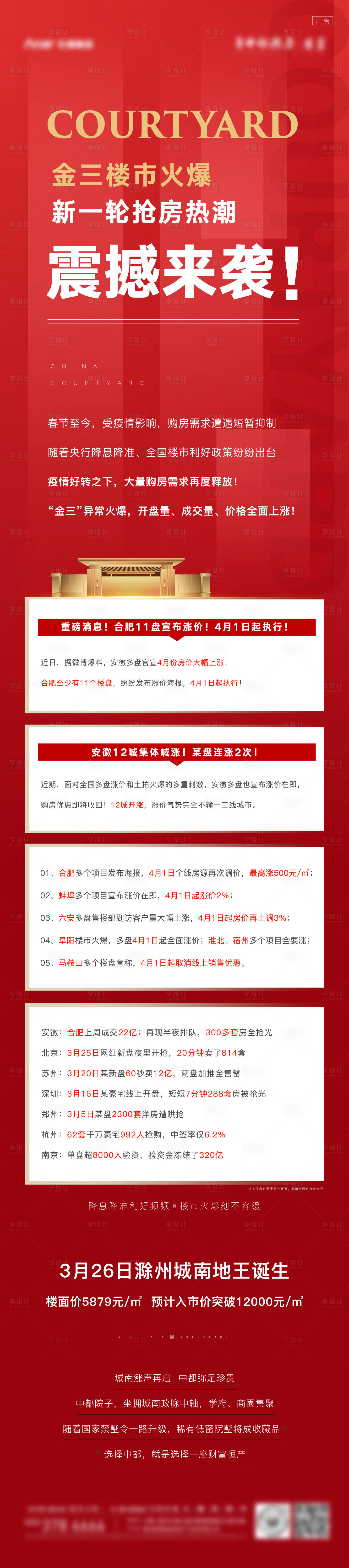 源文件下载【抢房热潮长图  】编号：34910007542139175
