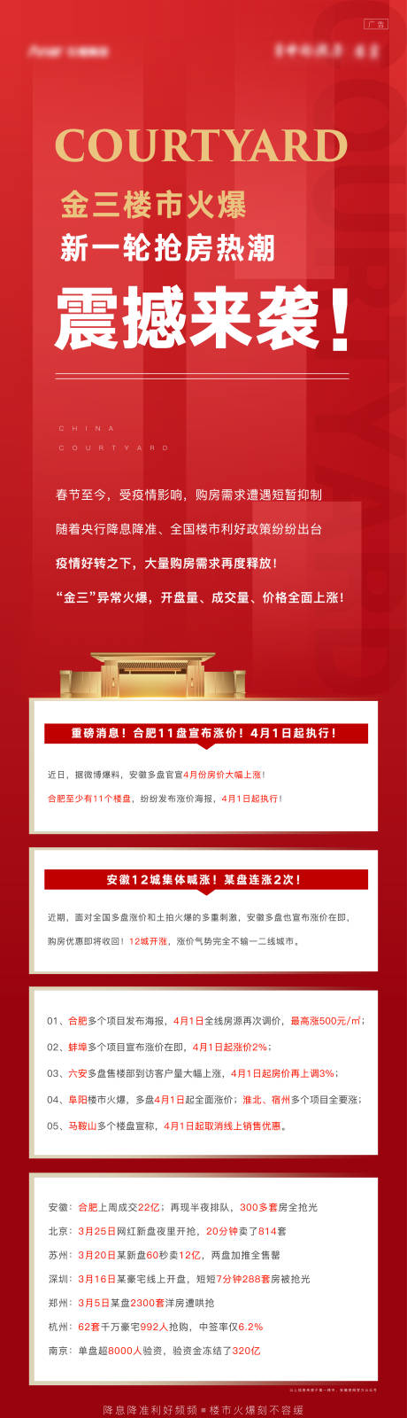 源文件下载【抢房热潮长图  】编号：20211207165843628