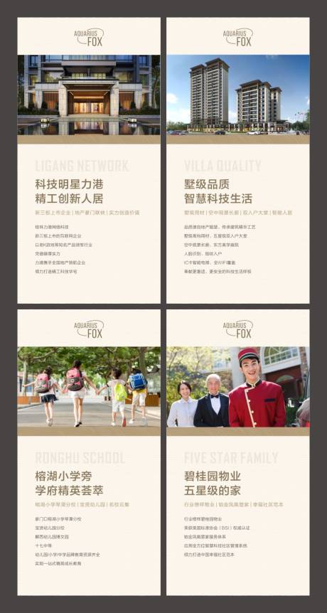 源文件下载【房地产物业价值点展板】编号：29130007842019540