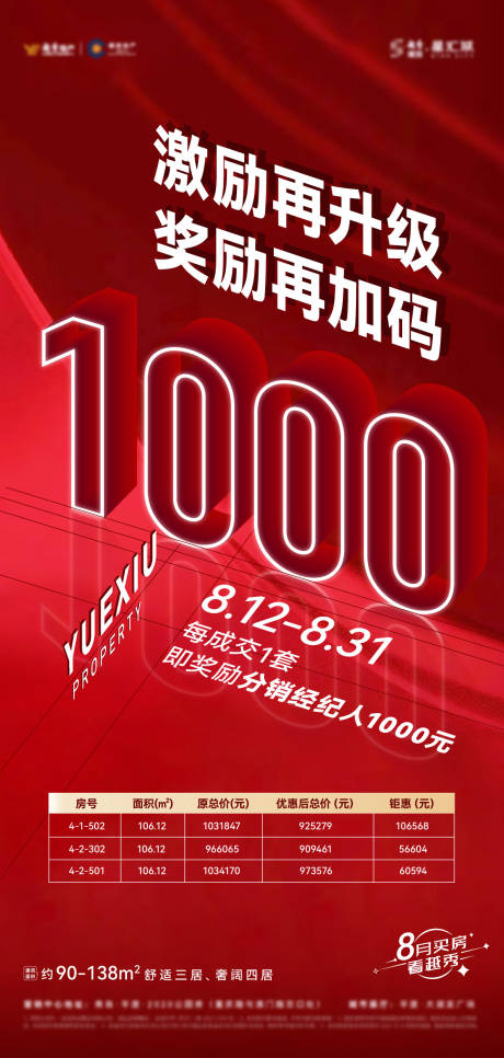 源文件下载【分销经纪人带访奖励刷屏】编号：36570007568223082