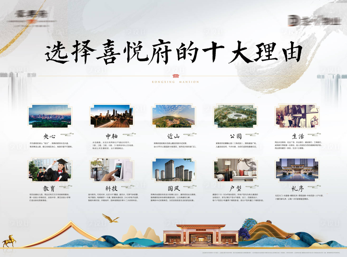 源文件下载【房地产十大理由广告展板】编号：77770007823296433
