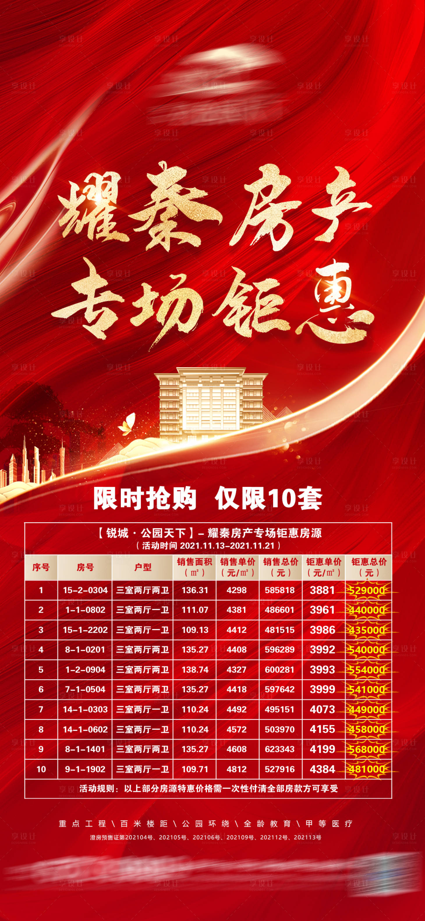 源文件下載【享設計】搜索編號：17850007551842846【特價房畫面】