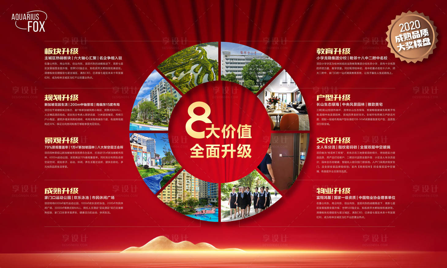 源文件下載【享設計】搜索編號：27310007767169177【價值點展板】