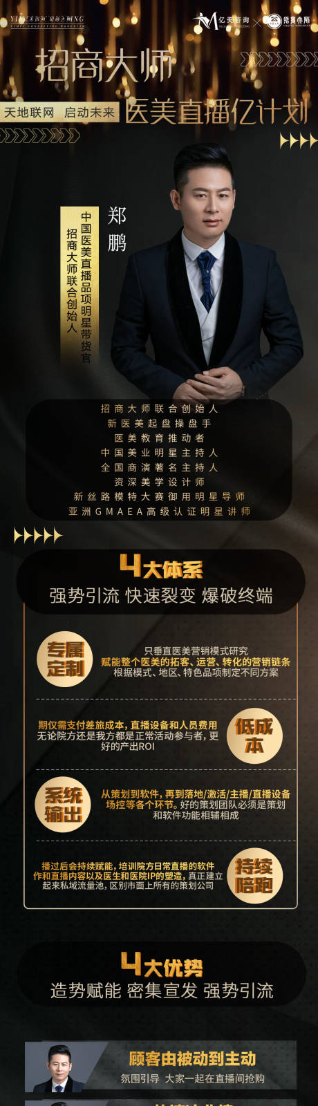 源文件下载【医美直播招商长图海报】编号：71210007638609304