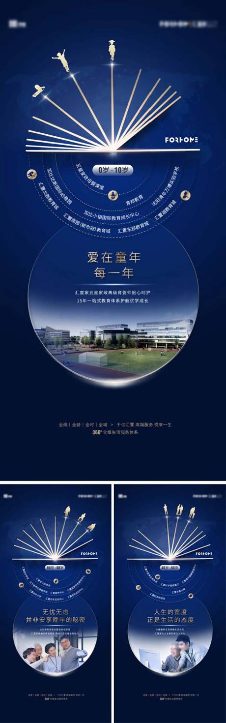 源文件下載【地產價值點系列海報】編號：12240007537317438