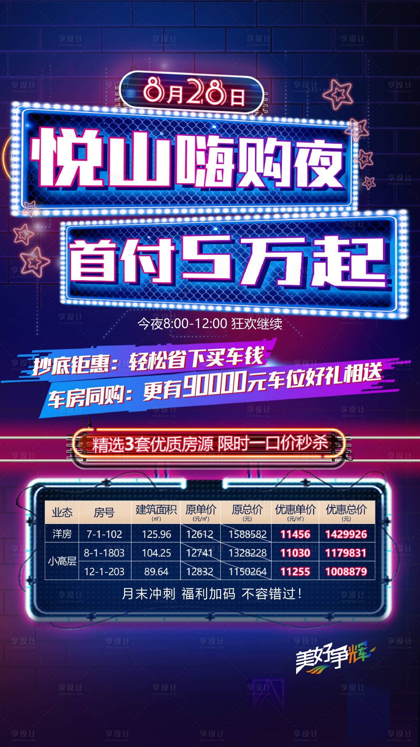 源文件下载【享设计】搜索编号：25250007498431428【房地产夜场不打烊海报】