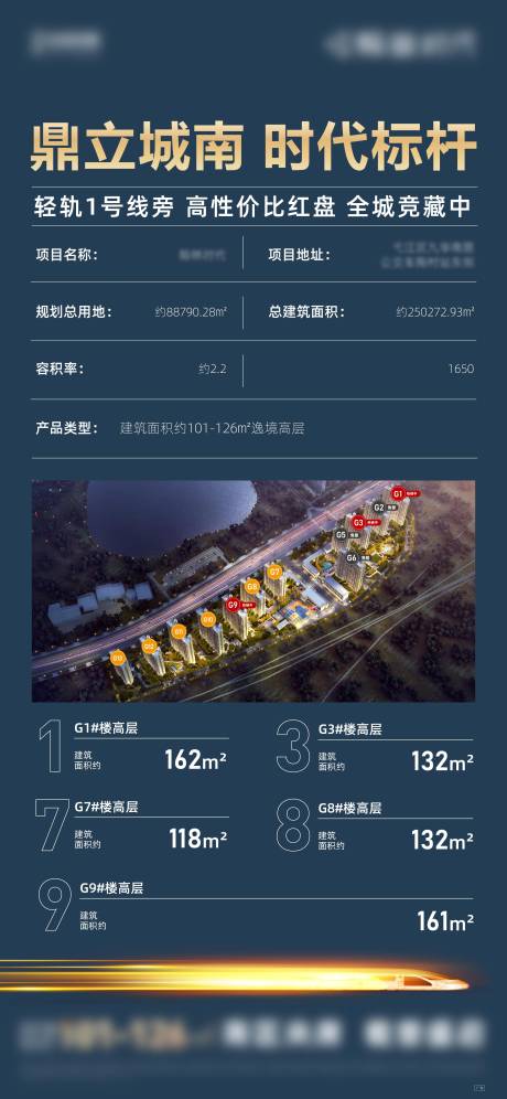 源文件下载【享设计】搜索编号：69800007617136149【地产价值点创意海报】
