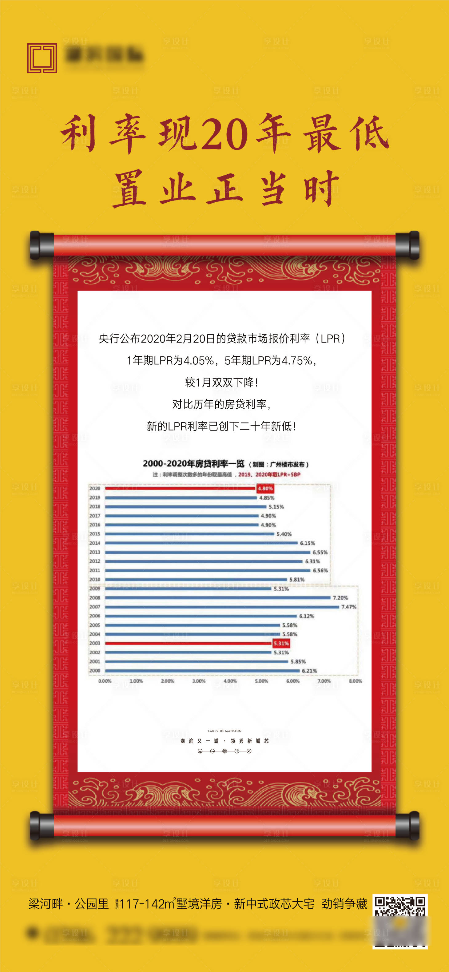 源文件下載【享設(shè)計(jì)】搜索編號(hào)：93990007644325190【利好消息海報(bào)】