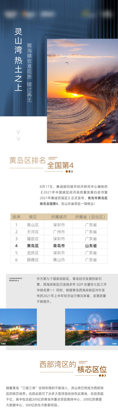 编号：20211201142211221【享设计】源文件下载-价值点长图