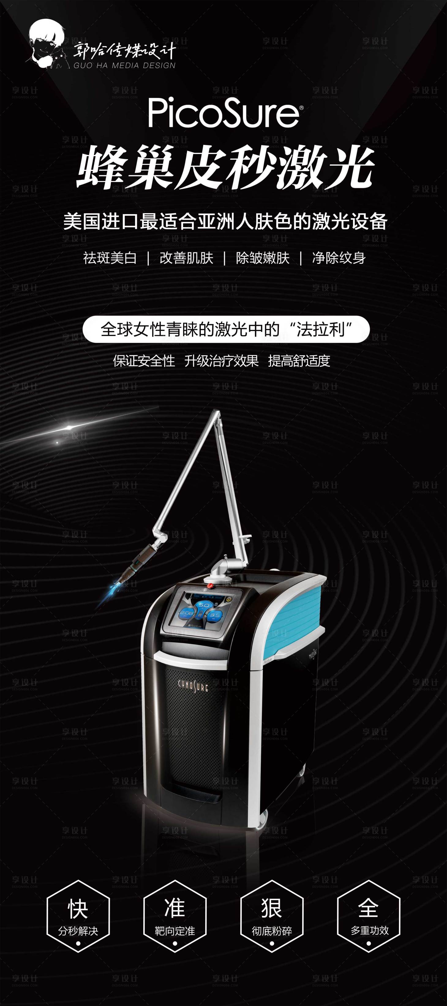 源文件下载【享设计】搜索编号：63880007480505043【医美蜂巢皮秒展架】