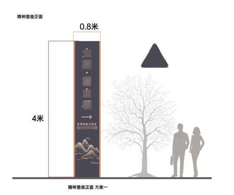源文件下载【享设计】搜索编号：74770007527724483【地产院墅精神堡垒】