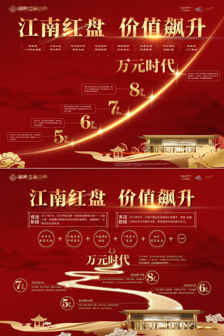 源文件下载【中式红色价值飙升展板】编号：94740007776265294