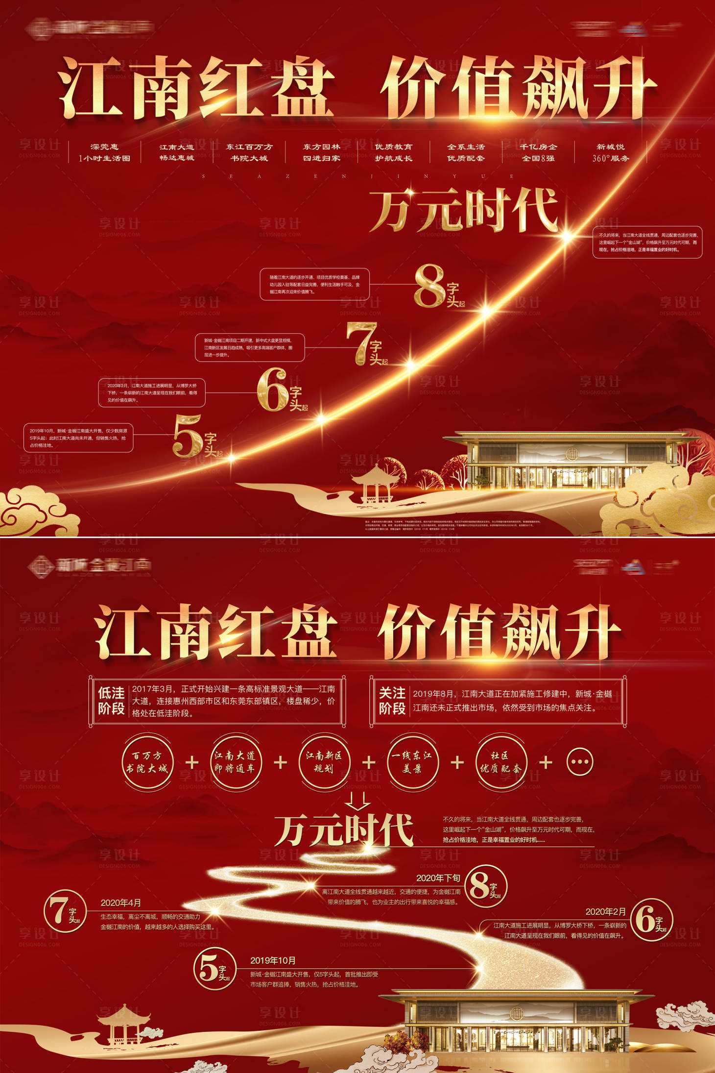 源文件下載【享設計】搜索編號：94740007776265294【中式紅色價值飆升展板】
