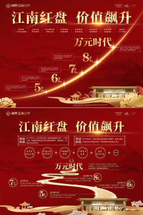中式红色价值飙升展板-源文件【享设计】