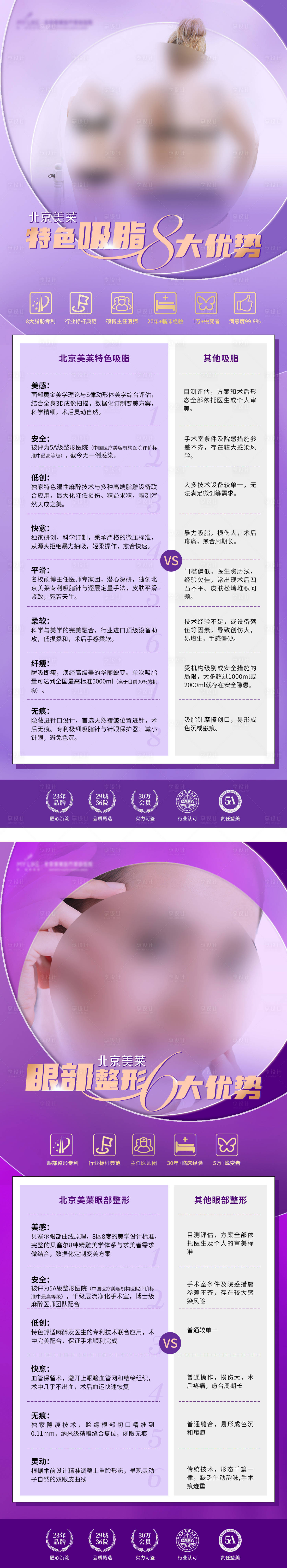 源文件下载【享设计】搜索编号：30360007818511137【优势对比海报】