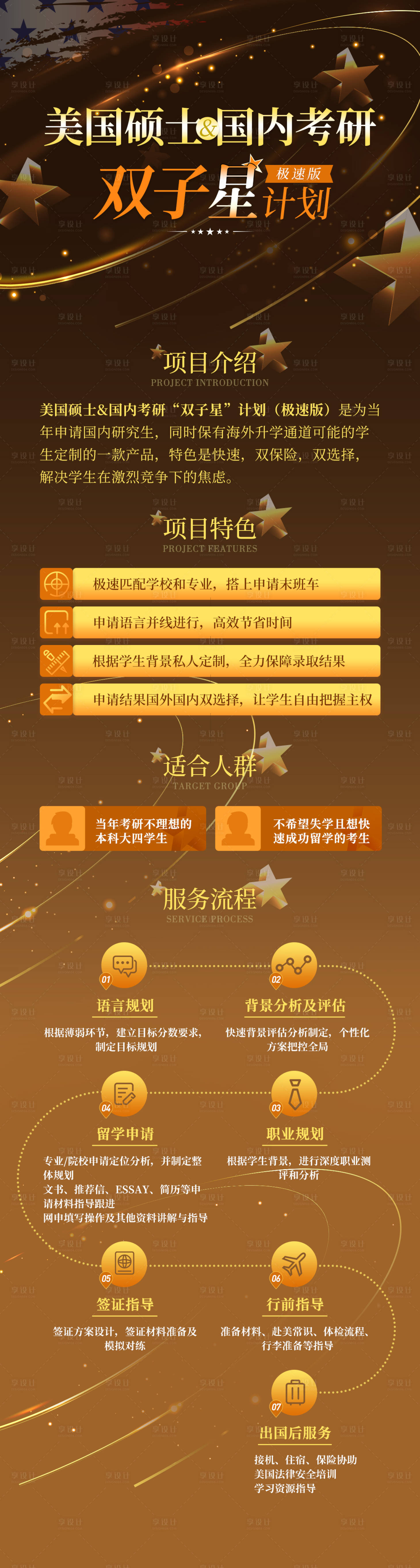 源文件下载【享设计】搜索编号：49330007556758216【国内考研培训宣传海报长图】