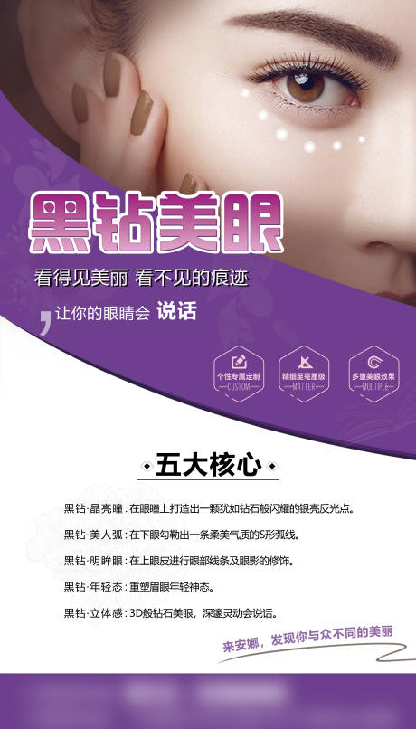 源文件下载【医美眼部展架】编号：20211209203032891