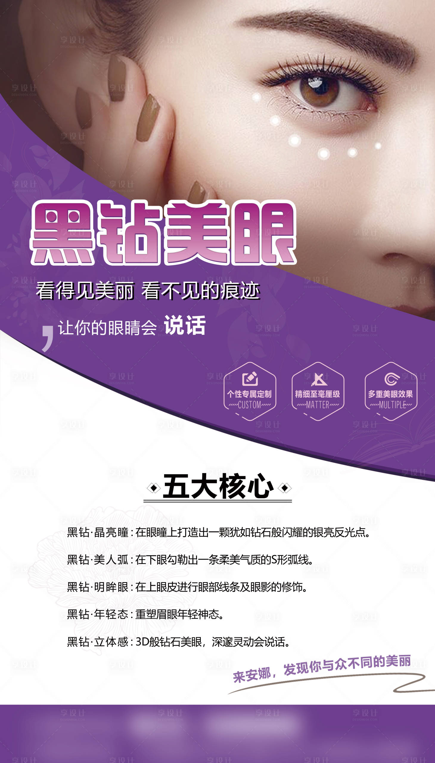 源文件下載【享設計】搜索編號：13000007576447127【醫美眼部展架】