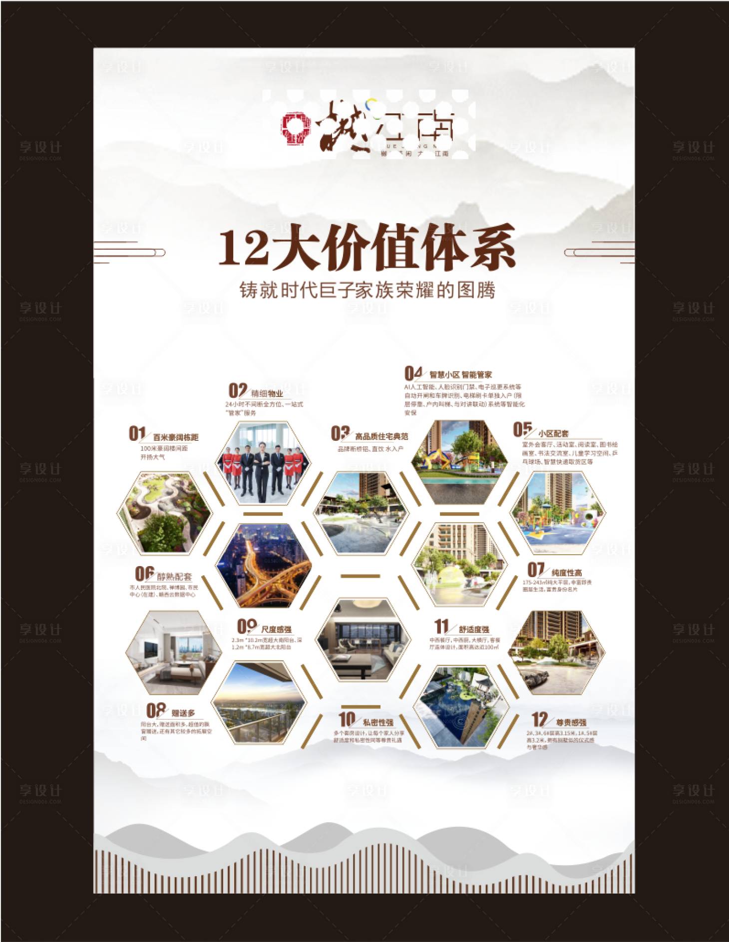 源文件下载【地产灯箱价值点简约海报】编号：34380007864743664