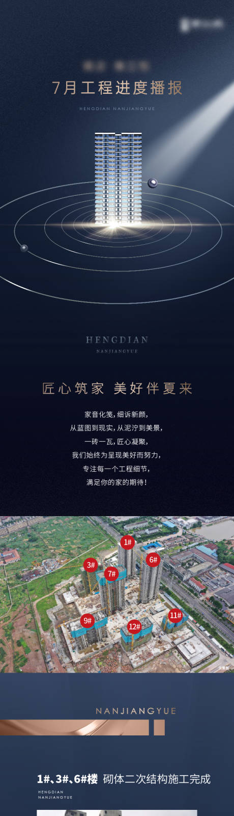 源文件下載【享設計】搜索編號：39290007521455272【工程進度】