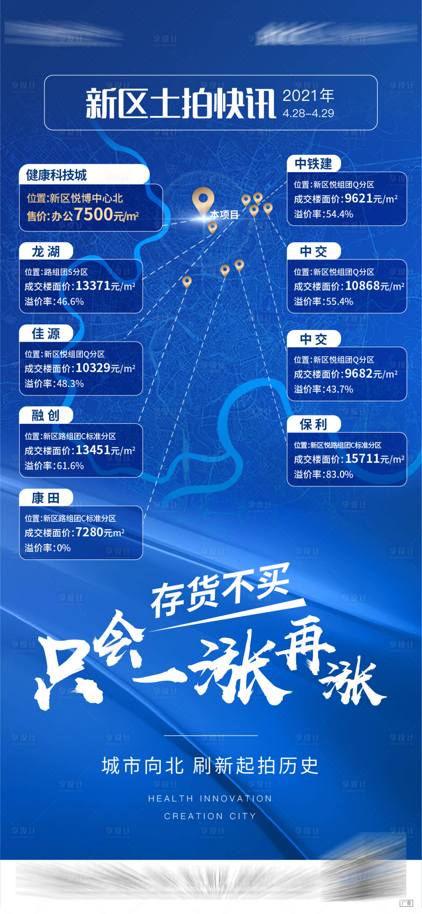 源文件下载【地产拿地土拍快讯海报】编号：61220007656118267