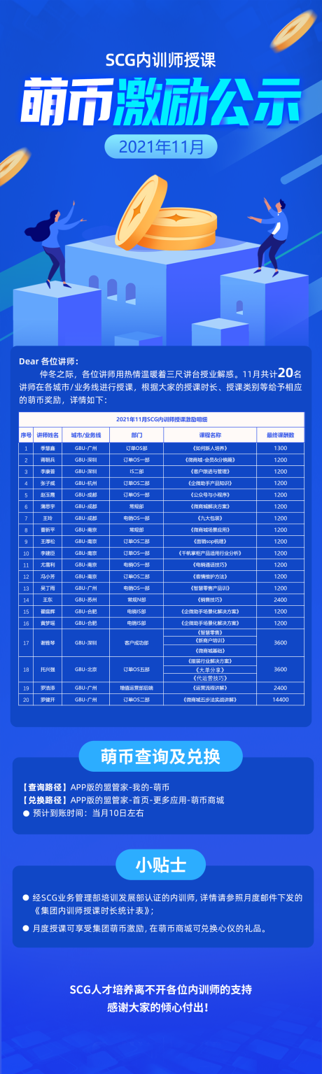 源文件下载【互联网公示榜】编号：42450007848453995