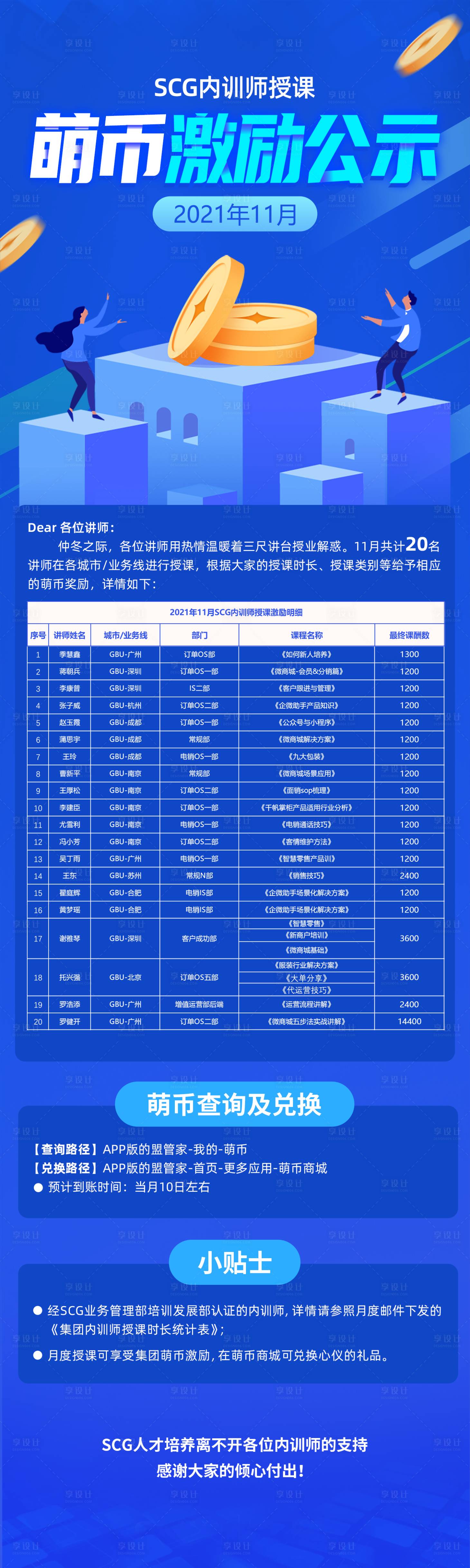源文件下载【互联网公示榜】编号：42450007848453995