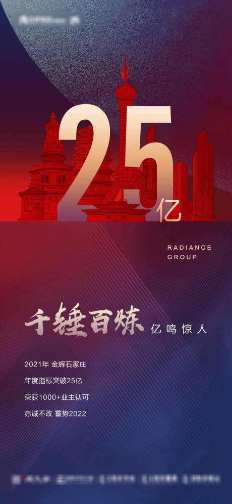地产突破冲刺海报