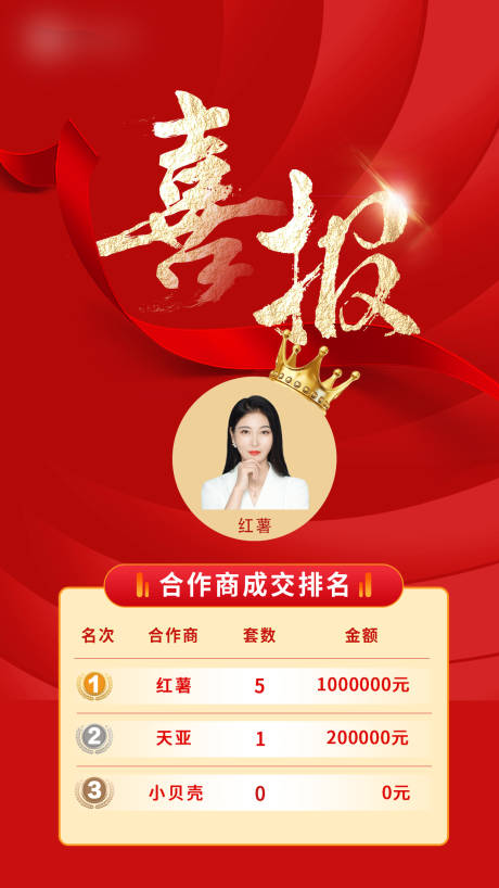源文件下载【喜报】编号：56840007734704535