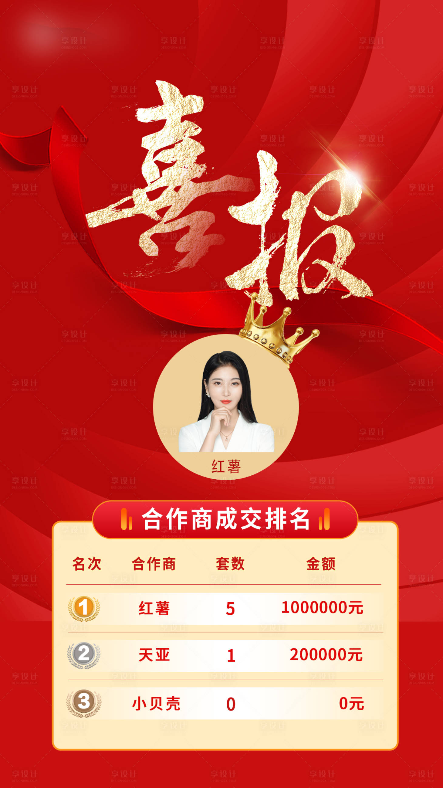 源文件下载【享设计】搜索编号：56840007734704535【喜报】